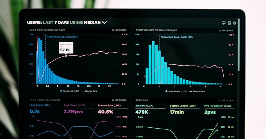 Analytics dashboard showing strategies to improve AI citations and search visibility